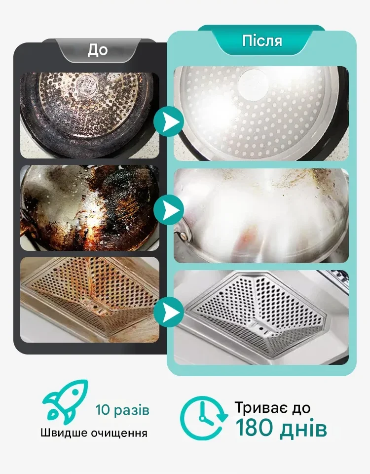 Нанесення гелю